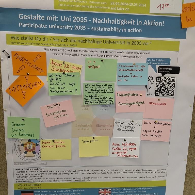 Plakat mit Post-It zum Green Office